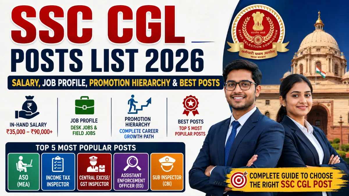 SSC CGL Posts List 2026: Salary, Job Profile, Promotion Hierarchy ...