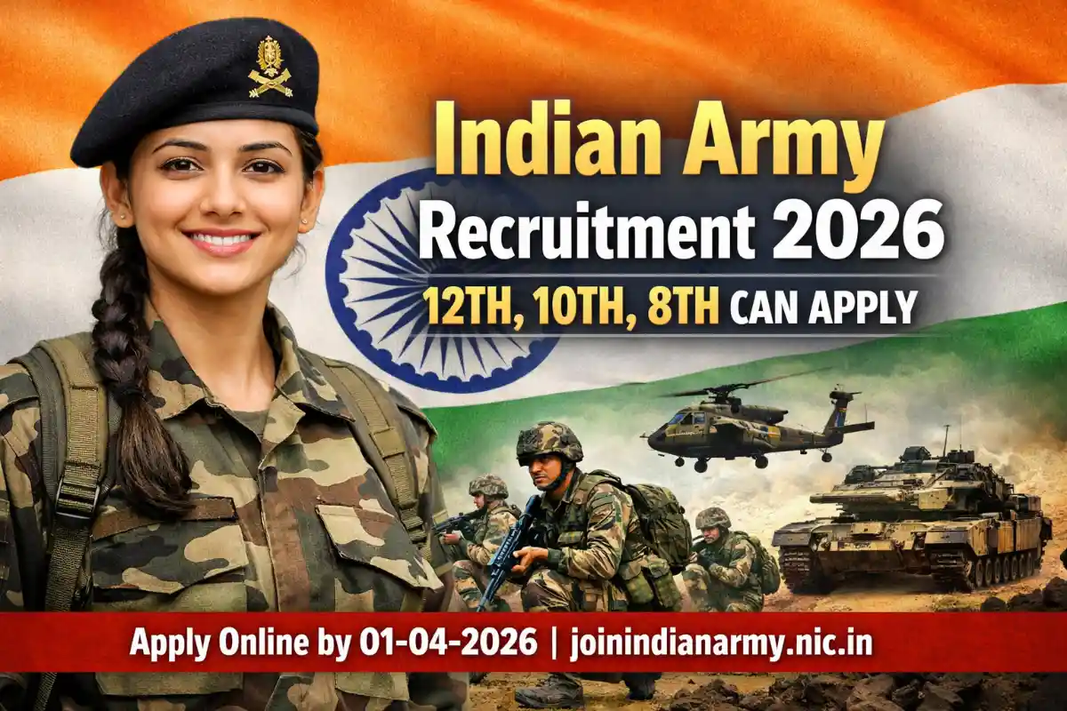 Indian Army Recruitment 2026: Agniveer Online Form for 8th, 10th, 12th Pass